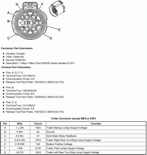 gmc sierra trailer wiring diagram